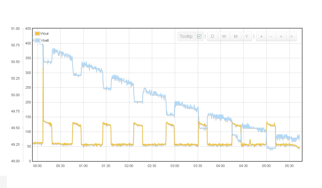 ForumEA/E/frigo questa notte_1.bmp